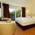 Doppelzimmer ohne Balkon/Terrasse